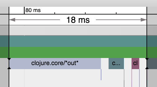 clojure.main vars