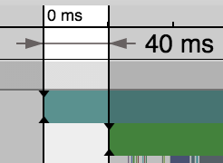 JVM Overhead